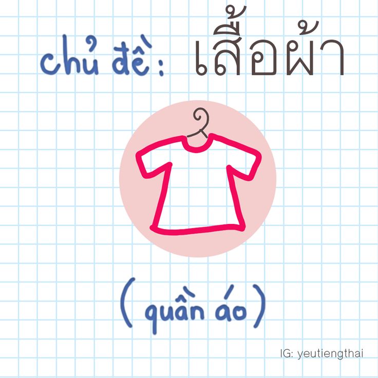 Từ vựng tiếng Thái cơ bản và nâng cao Gallery 2