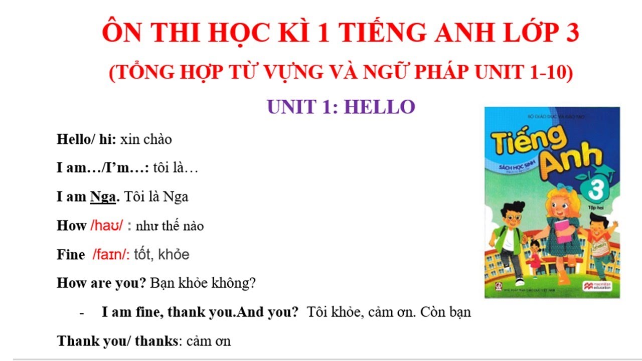 Ôn tập Tiếng Anh lớp 3 học kì 1 Gallery 1