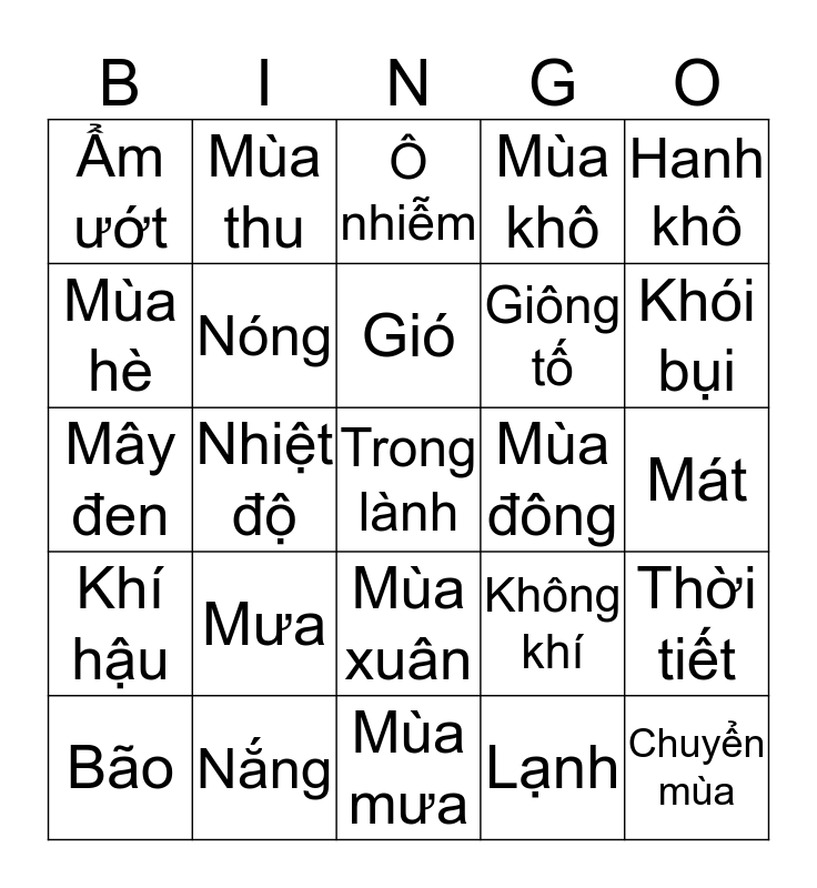 Từ Vựng Tiếng Việt: Học Ngữ Pháp và Từ Điển Online