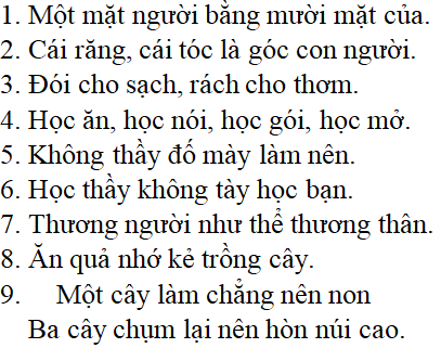 Tục Ngữ Hay Về Bản Chất Con Người