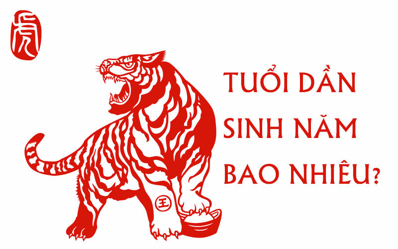 Tuổi Cọp Sinh Năm Mấy?