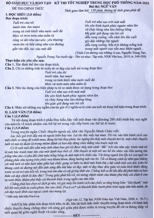 Tuổi Trẻ Của Tôi 1820