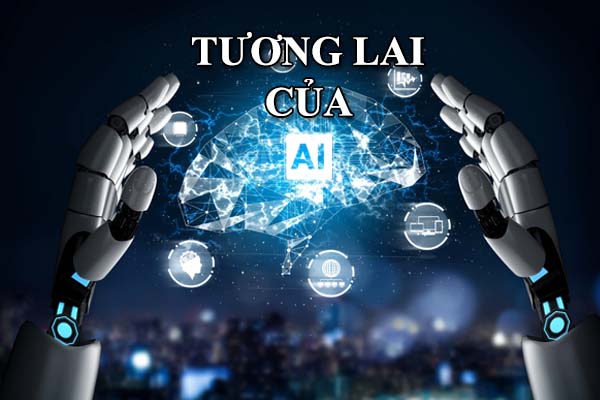 Trí tuệ nhân tạo là gì? Ứng dụng và tương lai của AI Gallery 2