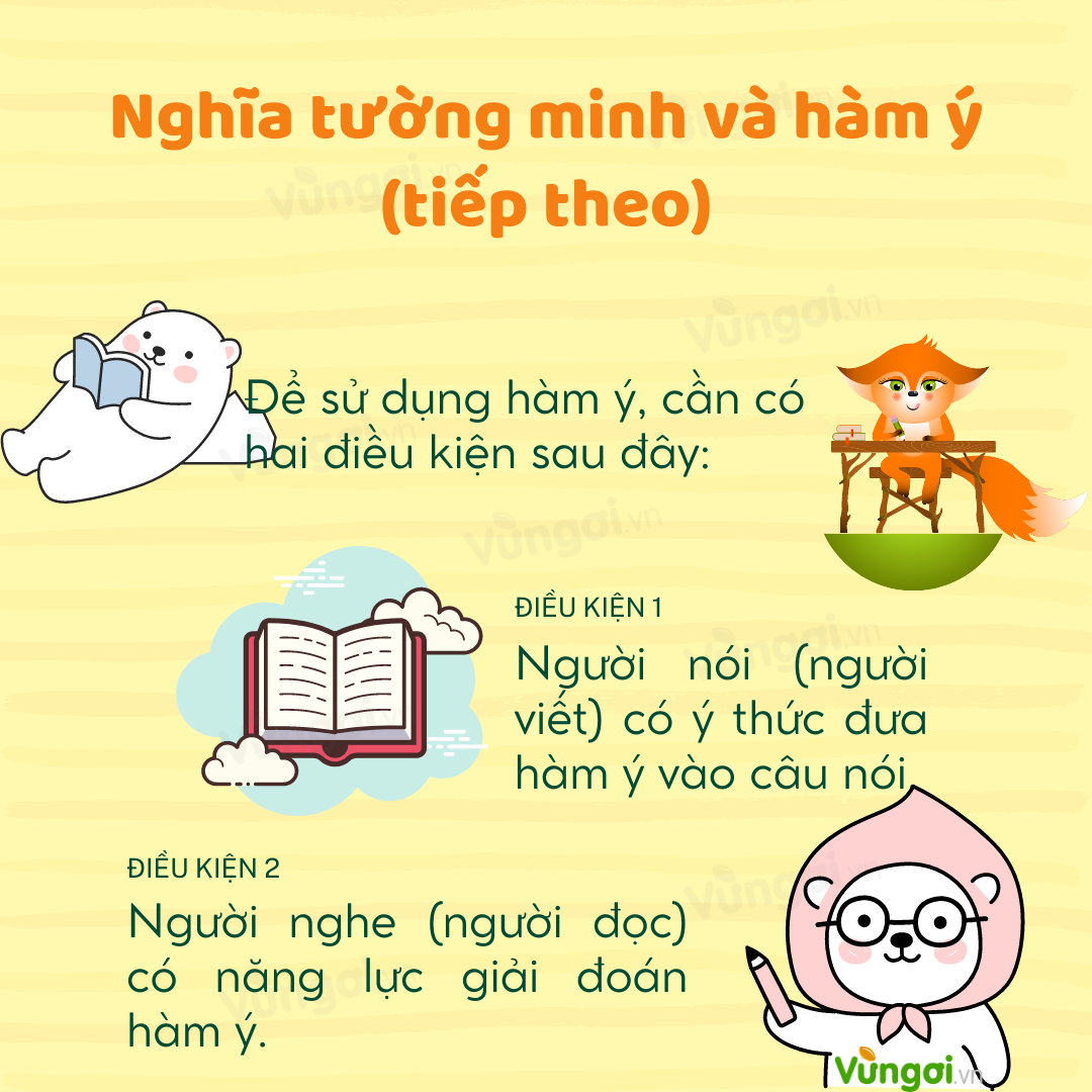 Tường Minh và Hàm Ý Tiếp Theo Là Gì?