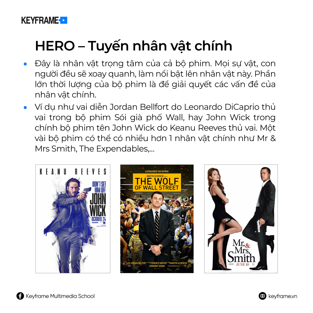 Tuyến Nhân Vật Là Gì?