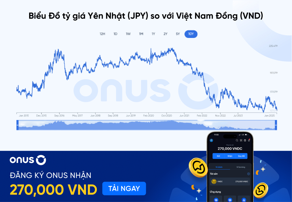 4 Sen Nhật Bằng Bao Nhiêu Tiền Việt? Gallery 1