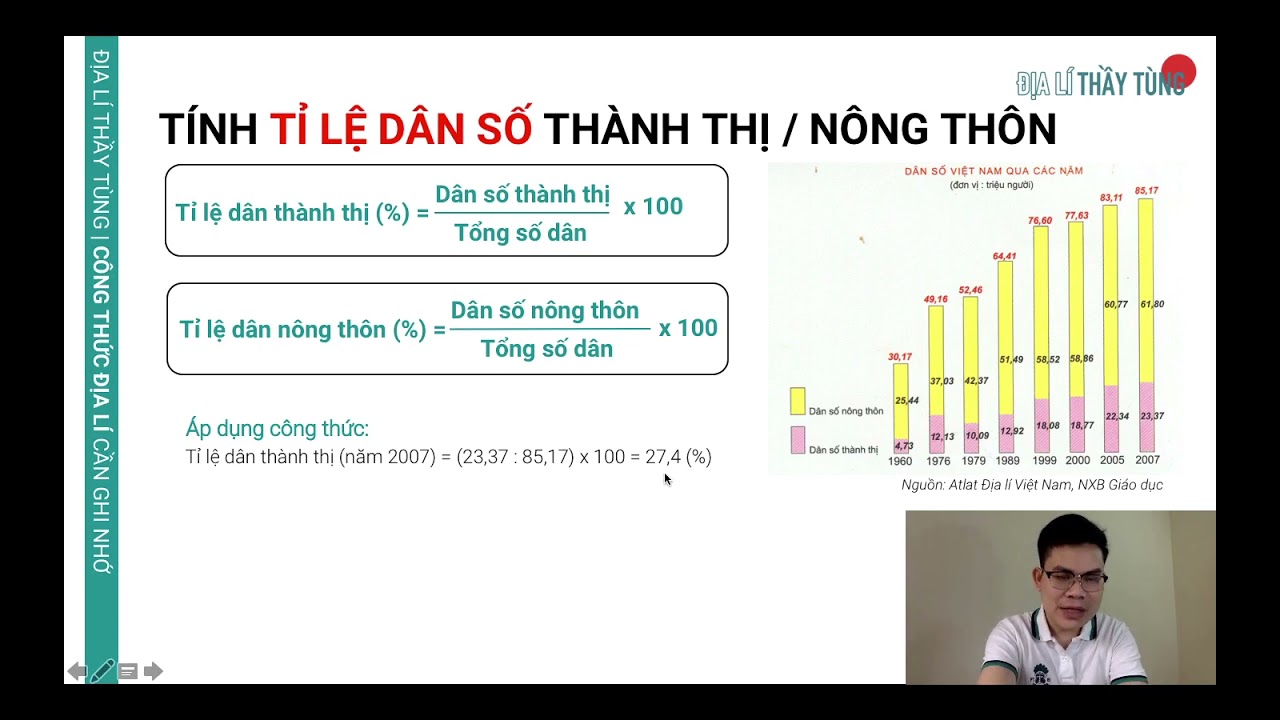 Tỷ lệ dân thành thị tại Việt Nam hiện nay là bao nhiêu?