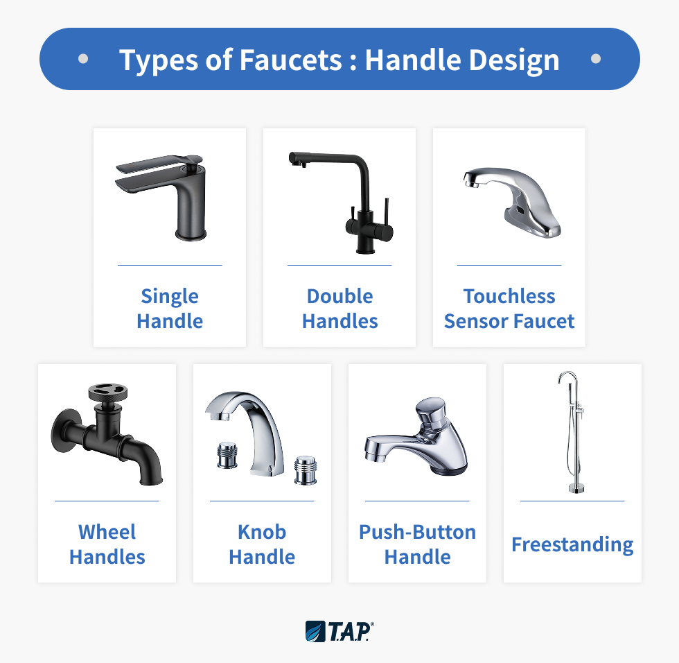 Taps: A Comprehensive Guide Gallery 1