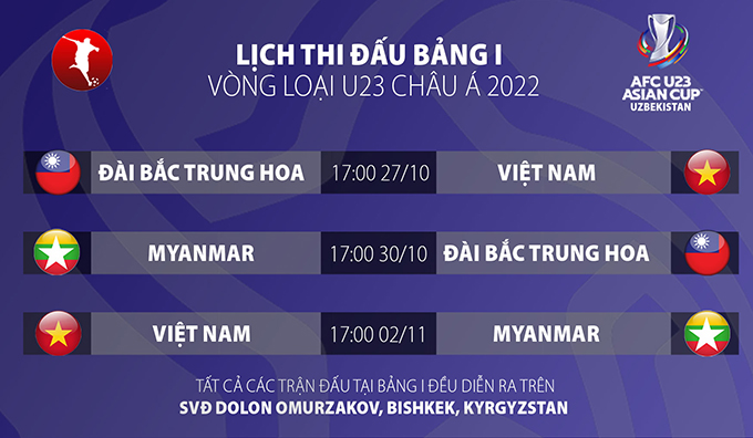U23 Mấy Giờ Đá?