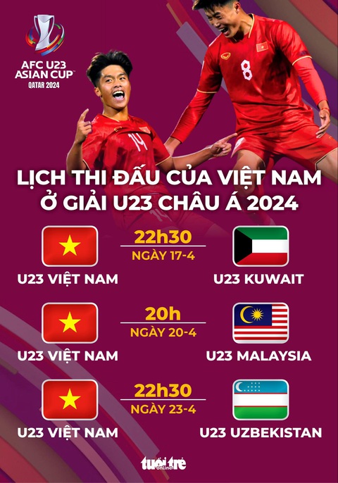 U23 Việt Nam Mấy Giờ Đá? Gallery 2