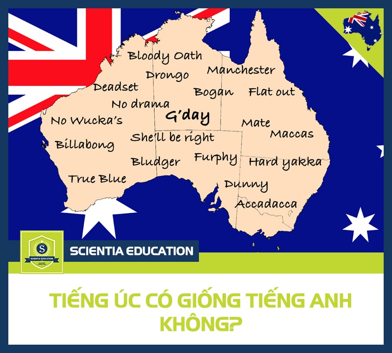 Australia: The Land Down Under