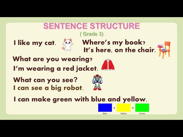 How to Order Sentences in English for Grade 3 Gallery 1
