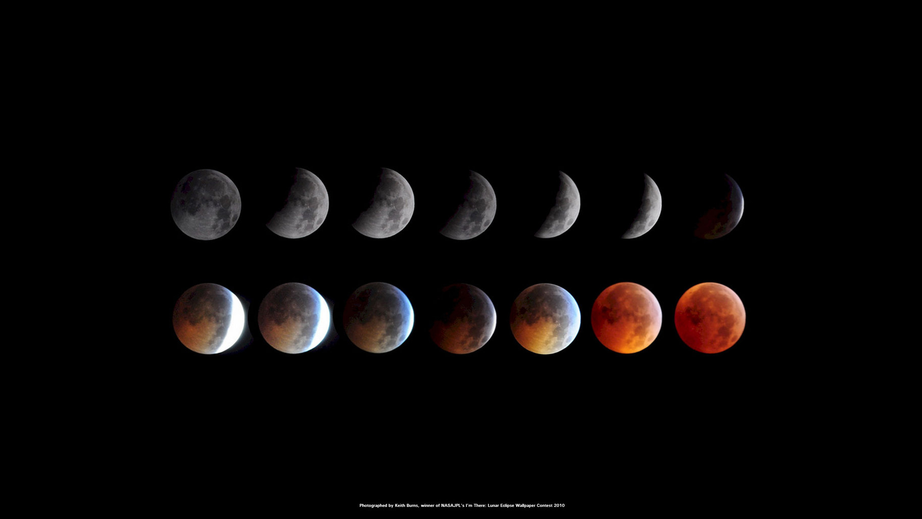 What is a Lunar Eclipse in English? Gallery 1
