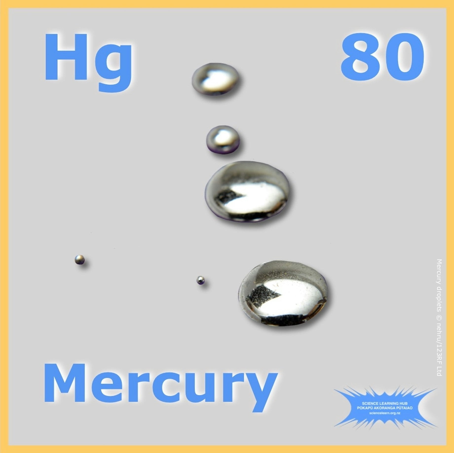 Mercury in English Gallery 1