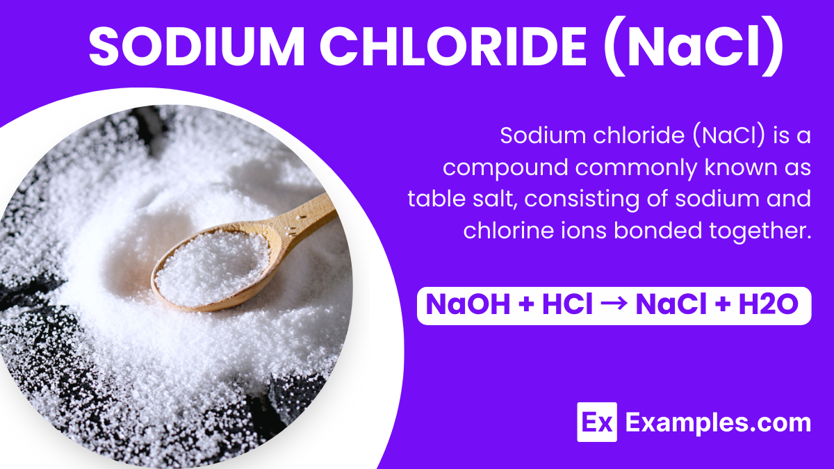 What is the English name for NaCl? Gallery 1