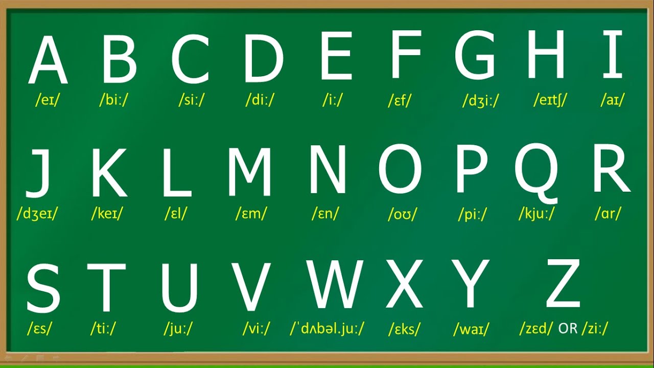 The 24 Letters of the English Alphabet Gallery 1