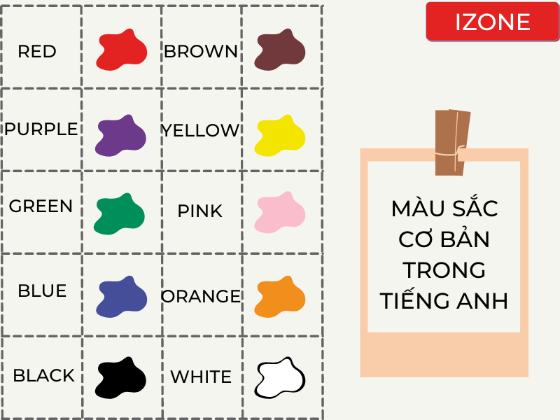 What's the English Translation of "Xịn Xò"? Gallery 1