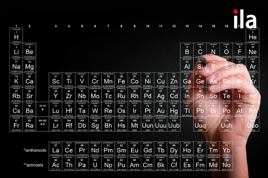 The Periodic Table of Elements Gallery 1