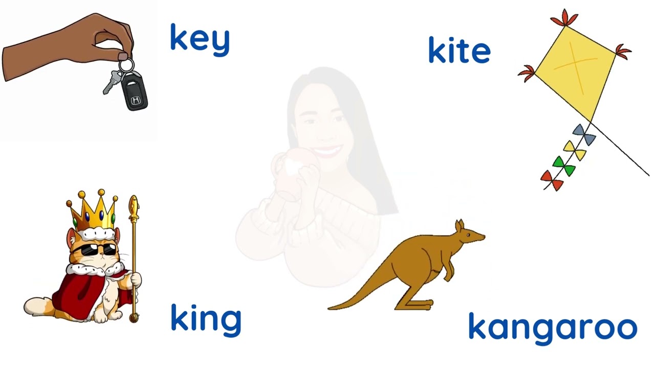 What is Kangaroo in English? Gallery 1