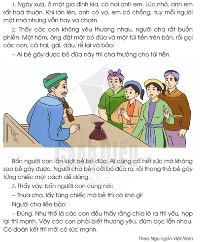 Phân tích câu chuyện Bó Đũa: Bài học về Sức mạnh Đoàn kết Gallery 2