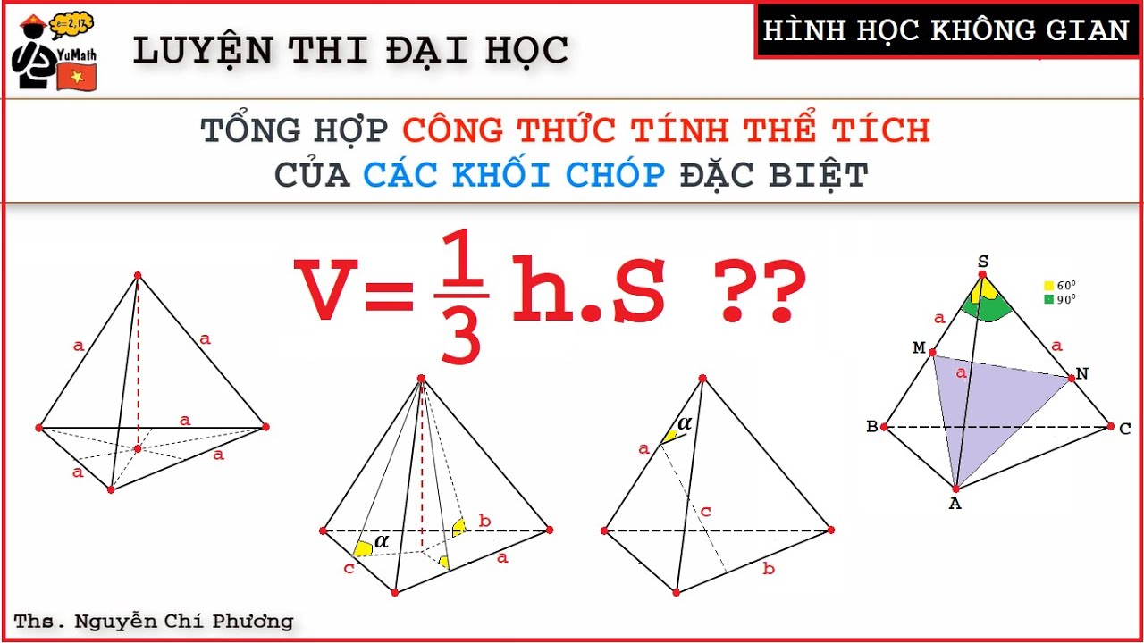 Công thức thể tích khối chóp Gallery 2