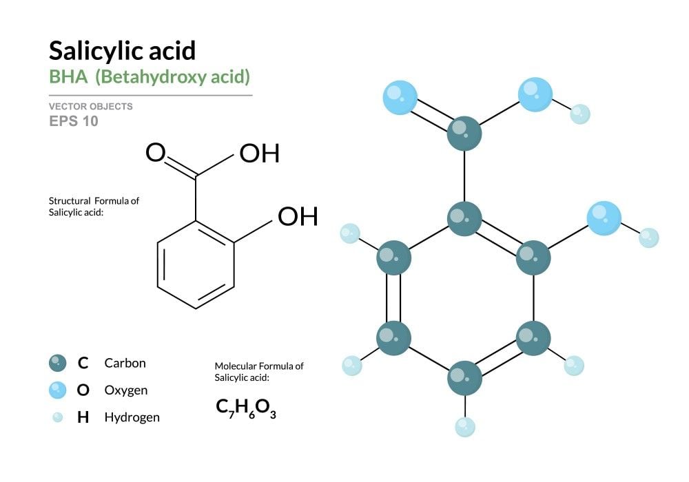 Công thức Acid Salicylic Gallery 1
