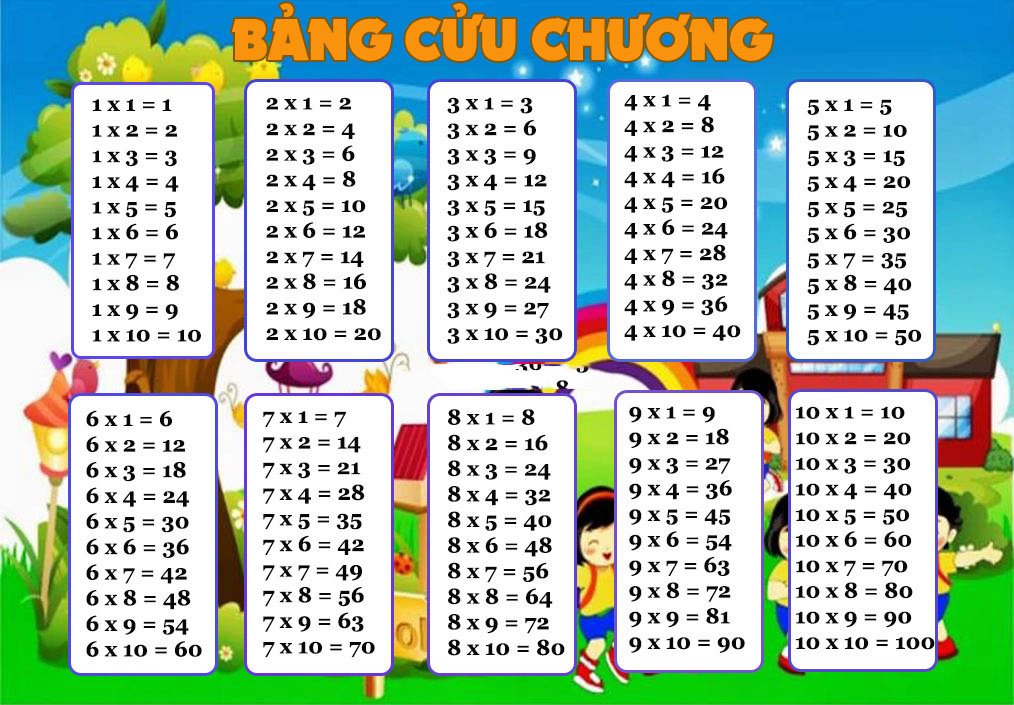 Bảng Cửu Chương Nhân 6 Gallery 2