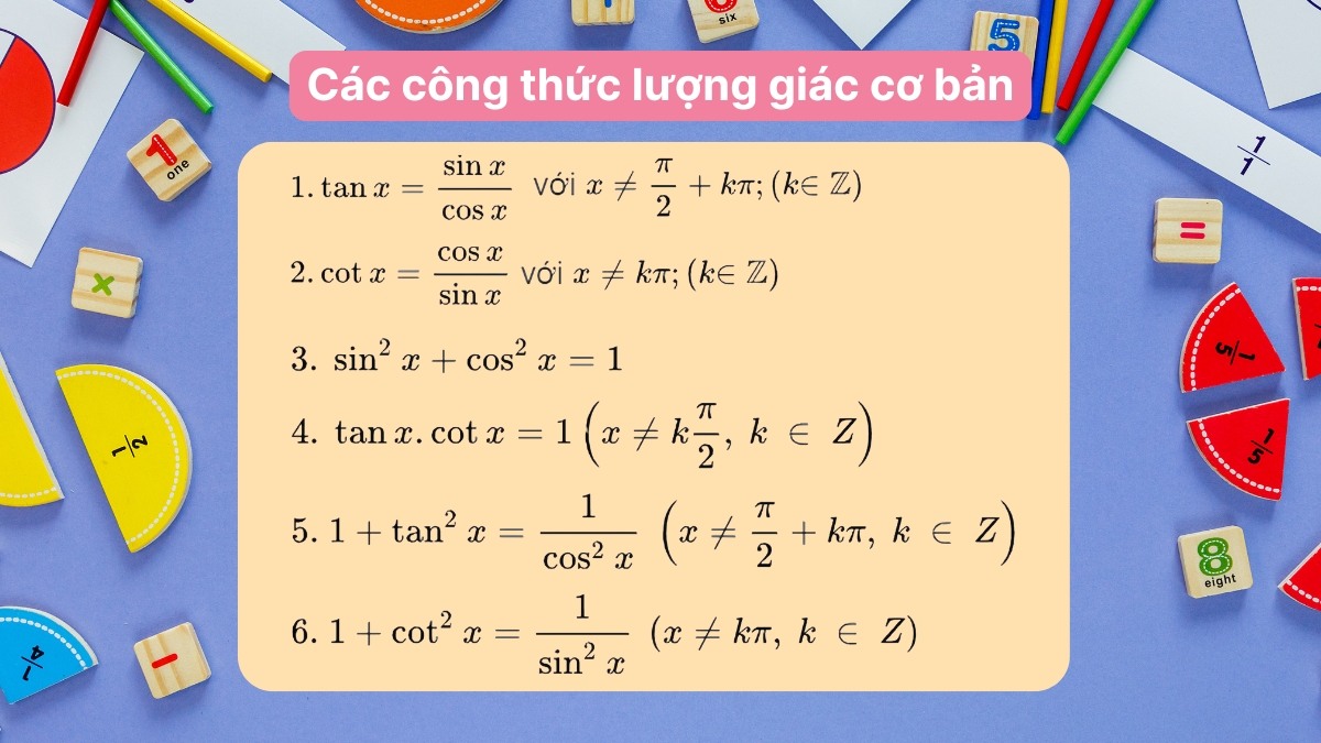 Biểu Thức Lượng Giác Gallery 2