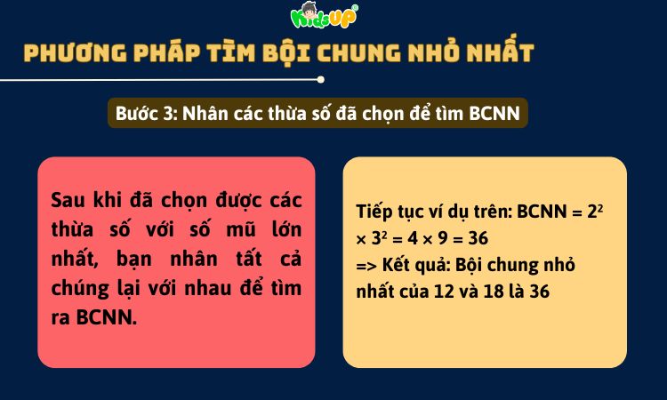 Bội Chung Nhỏ Nhất Gallery 2