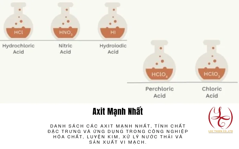 Các Axit Mạnh Thường Gặp Gallery 2