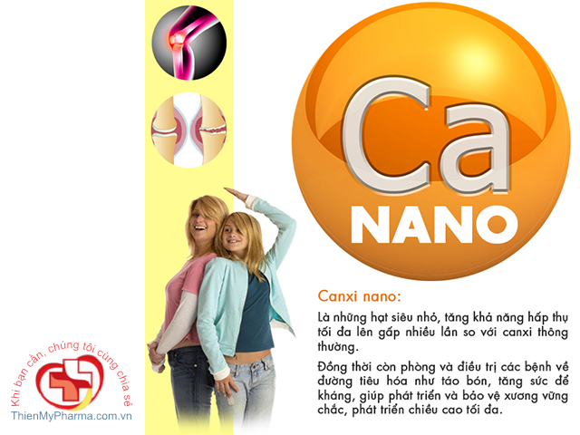 Canxi Nano Là Gì? Gallery 1