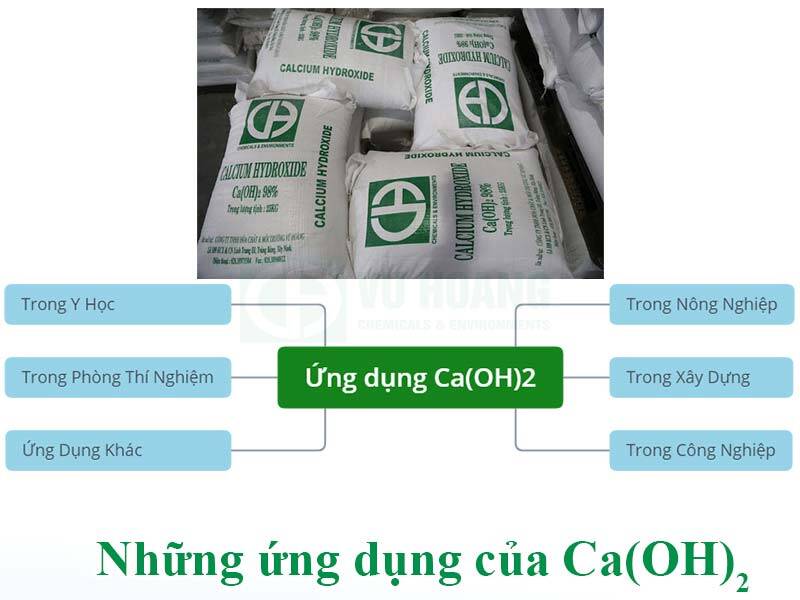 Ca(OH)2 là bazơ mạnh hay yếu? Gallery 2