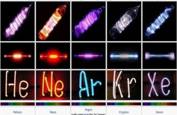 Cấu hình electron khí hiếm: Khái niệm, quy tắc và ứng dụng Gallery 2