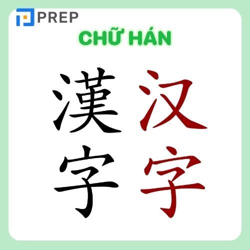 Chữ Nôm và Chữ Hán: Nguồn Gốc, Phát Triển và Ứng Dụng Gallery 2