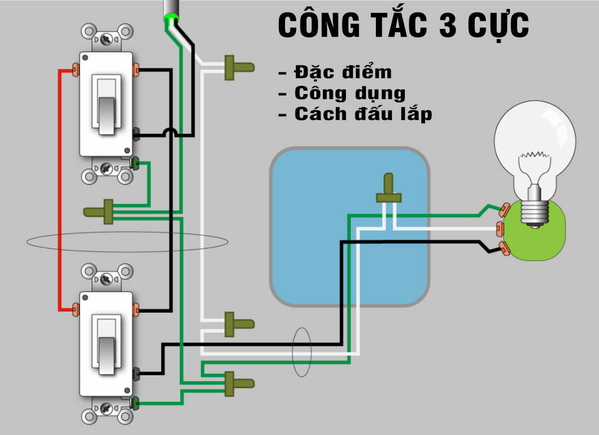 Công tắc 3 chấu là gì? Gallery 2