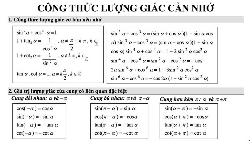Công thức hạ bậc cos2x Gallery 2