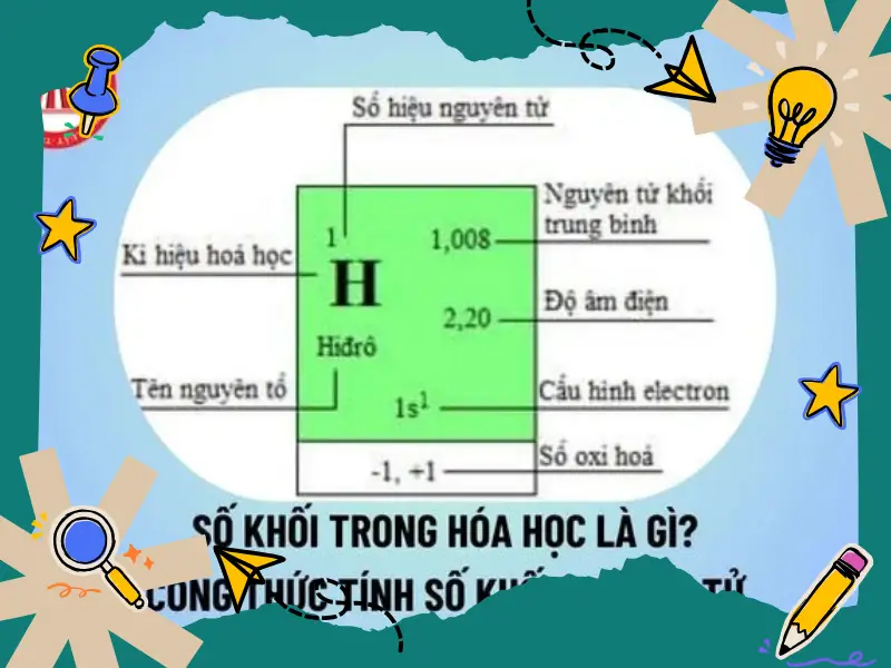 Công thức số khối Gallery 2
