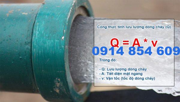 Công thức tính vận tốc dòng chảy Gallery 2