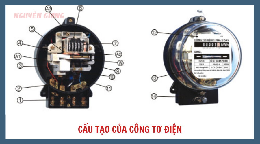 Công tơ điện đo gì? Gallery 2