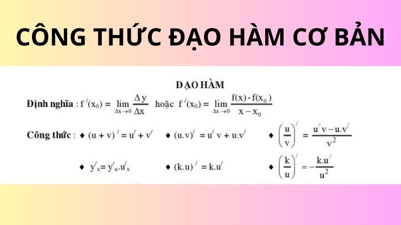 Đạo hàm của f(x) Gallery 2