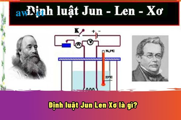 Định Luật Jun-Lenxơ Là Gì? Gallery 2