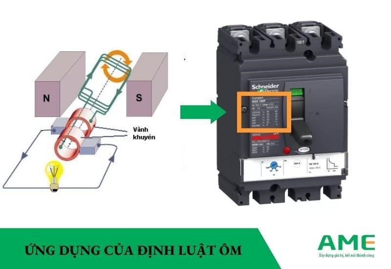Định Luật Ôm Là Gì? Gallery 2
