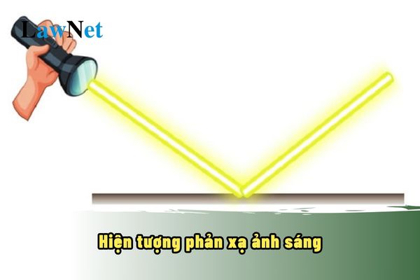 Định luật phản xạ ánh sáng Gallery 2