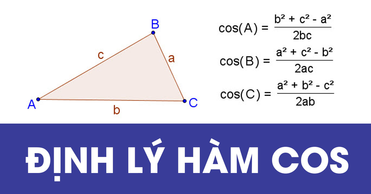 Định lý hàm cos Gallery 2