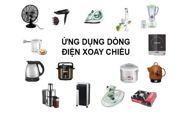 Dòng Điện Xoay Chiều Là Gì? Gallery 2