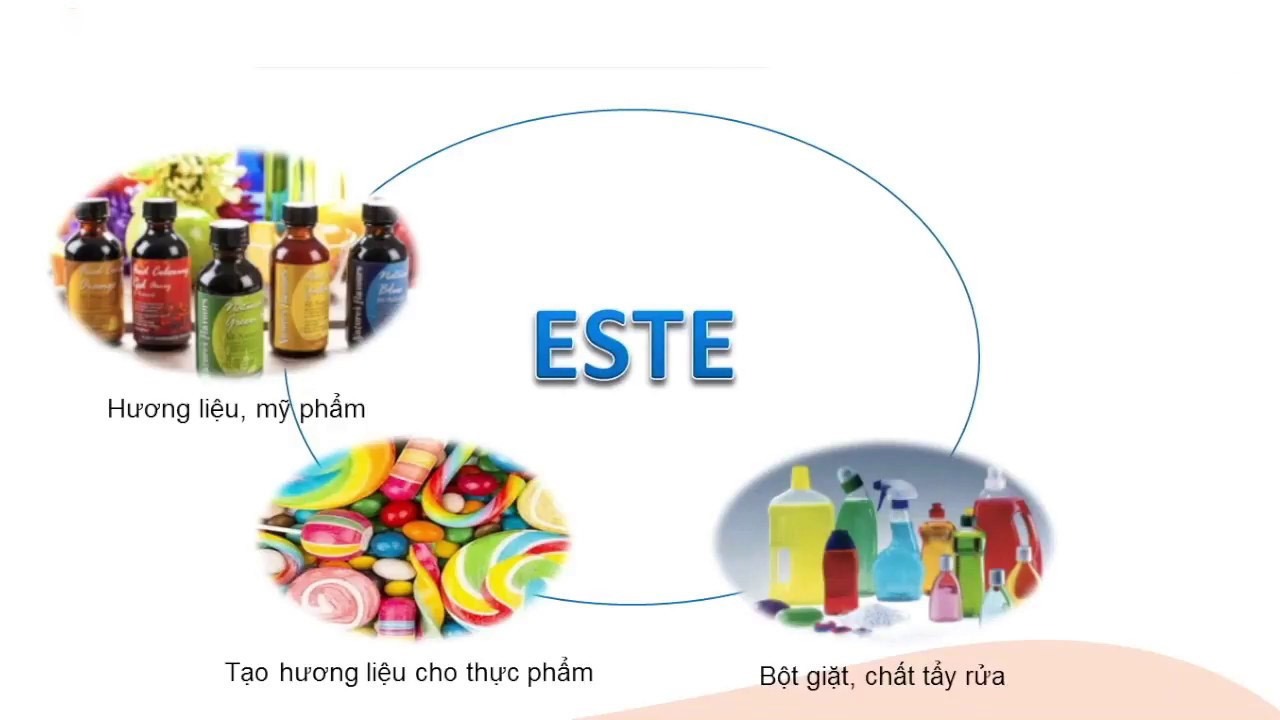 Etyl Fomat là gì? Tính chất, ứng dụng và điều chế Gallery 2