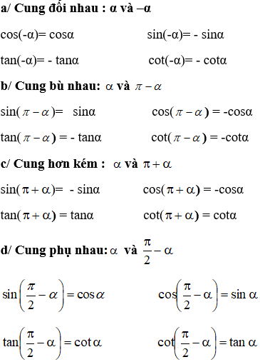 Góc Đặc Biệt Trong Lượng Giác: Hướng Dẫn Chi Tiết và Ứng Dụng Gallery 2