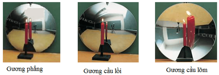 Ảnh của một vật tạo bởi gương cầu lồi Gallery 2