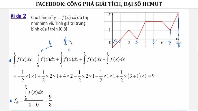 Hàm Tính Giá Trị Trung Bình Gallery 2