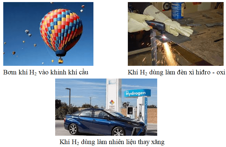 Ứng dụng của Hidro trong đời sống Gallery 2
